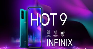 Infinix Hot 9 Play Details