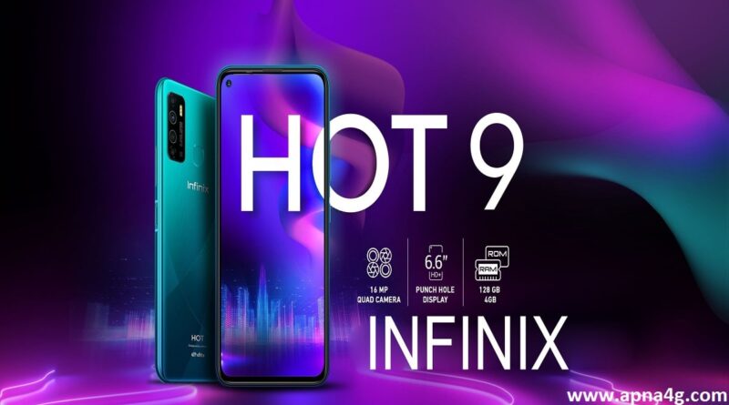 Infinix Hot 9 Play Details