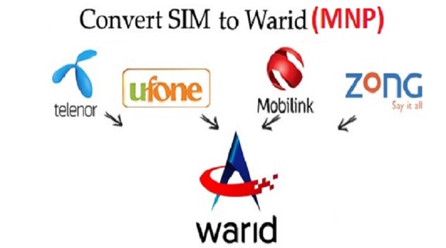 How To Change Network To Warid