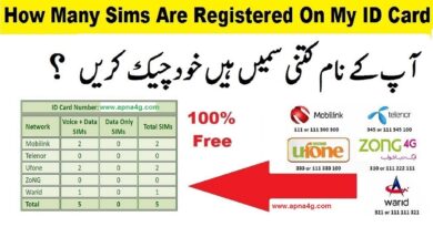 SIM Check On CNIC 2020 Methods