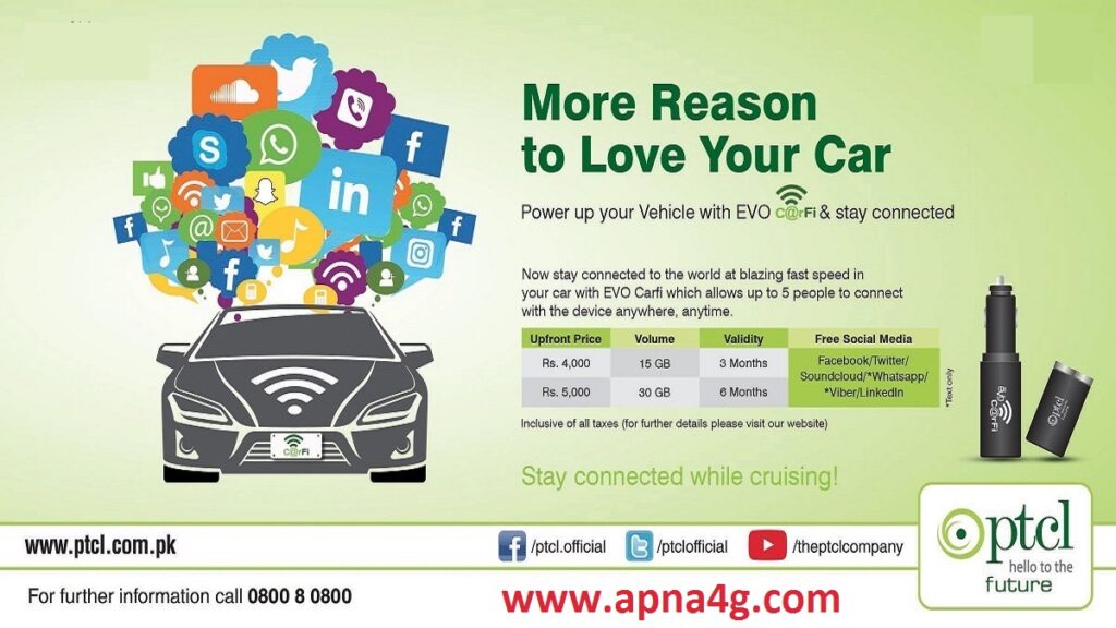 PTCL EVO C@rFi Packages & Price