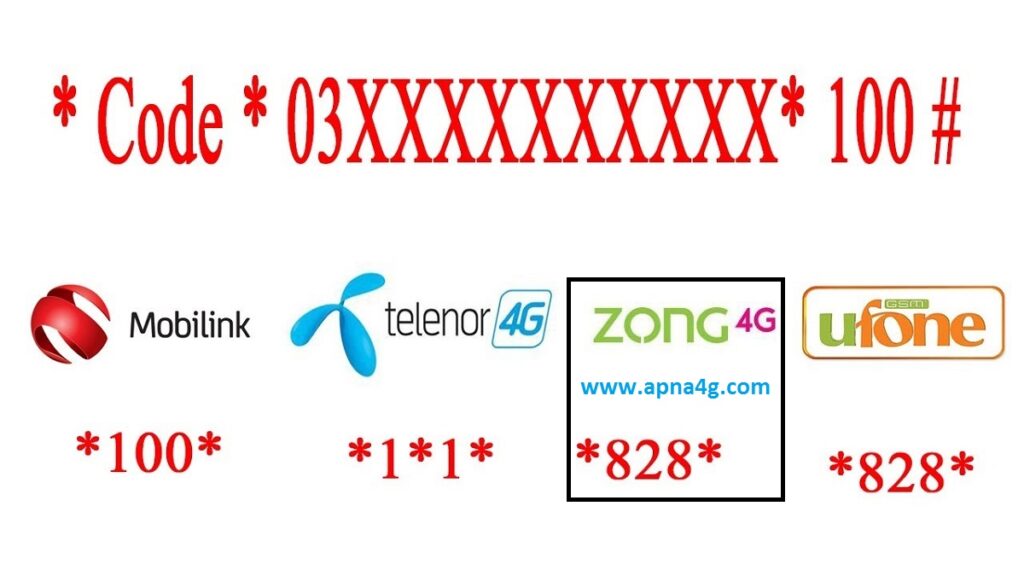 Zong Balance Share Code & Info