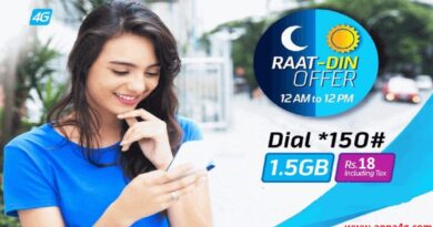 Telenor Raat Din Offer