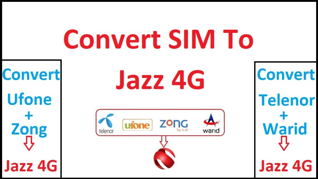 Convert Your SIM to Jazz
