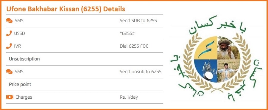 Ufone Bkk Offer 6255