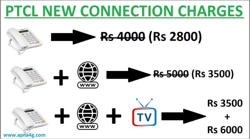 PTCL New Connection Charges