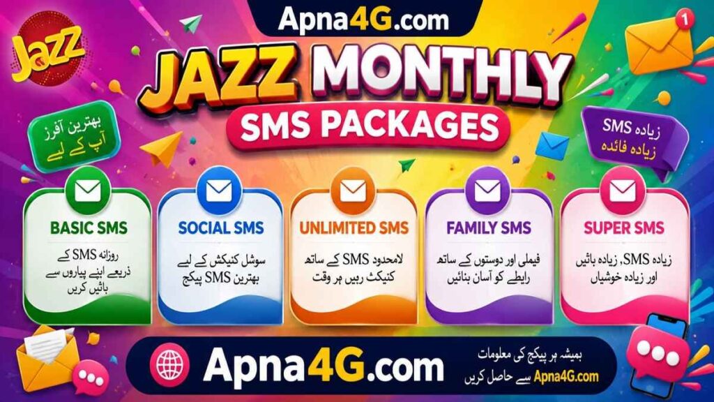 Jazz Monthly SMS Packages