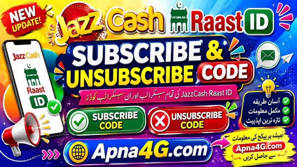 Raast ID Jazz Cash details