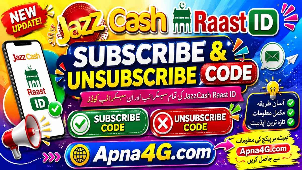 Raast ID Jazz Cash details