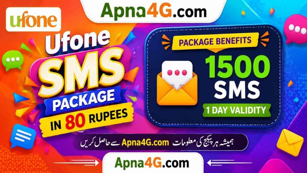 Ufone SMS Package in 80 Rupees