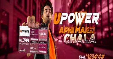 Ufone UPower Card Rs 299