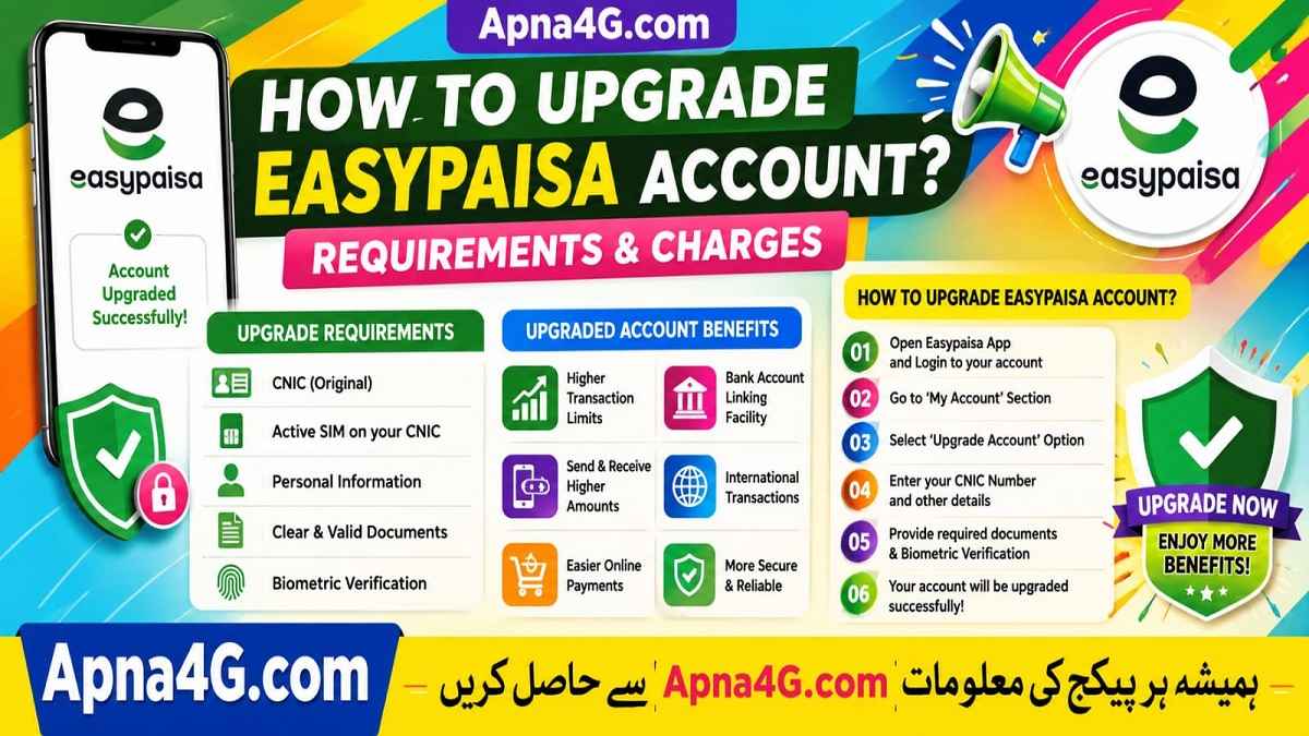 How to Upgrade Easypaisa Account