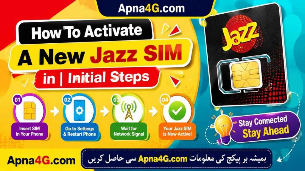 How To Activate A New Jazz SIM
