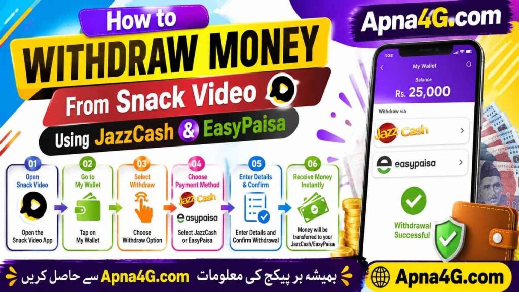 How To Withdraw Money From Snack Video Details