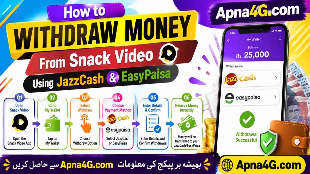 How To Withdraw Money From Snack Video Details