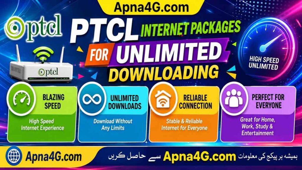 PTCL Internet Packages New