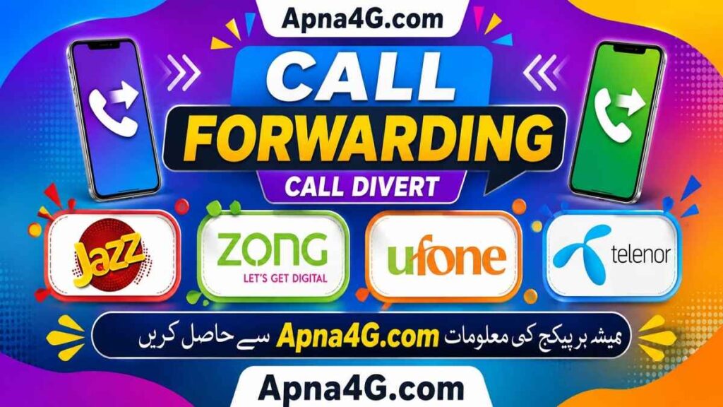 Call Forwarding | Call Divert