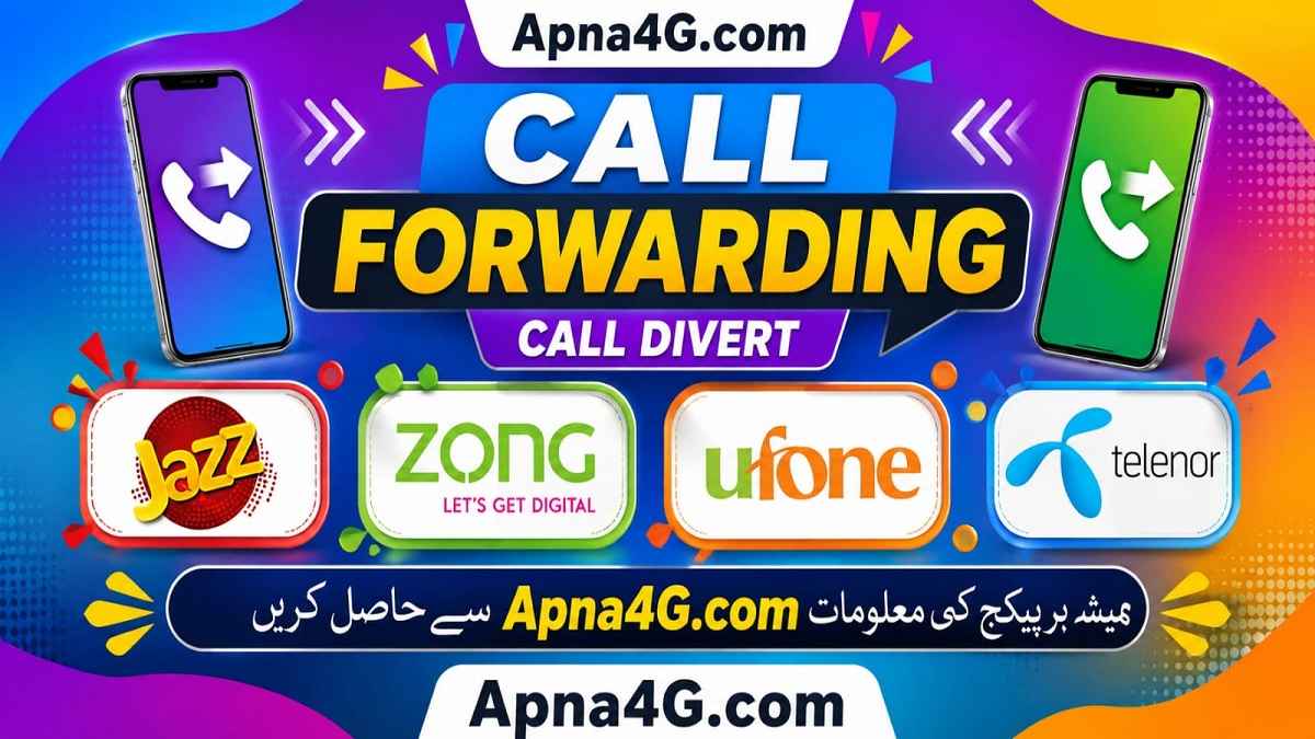 Call Forwarding | Call Divert