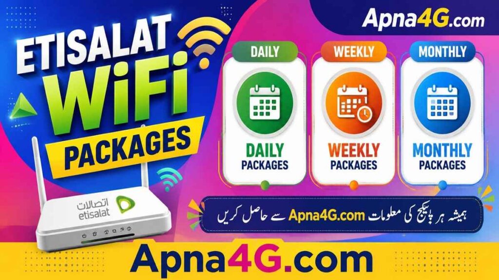 Etisalat WIFI Plans