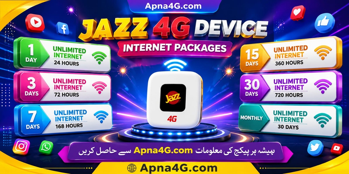 Jazz WIFI Internet Packages With Price Details