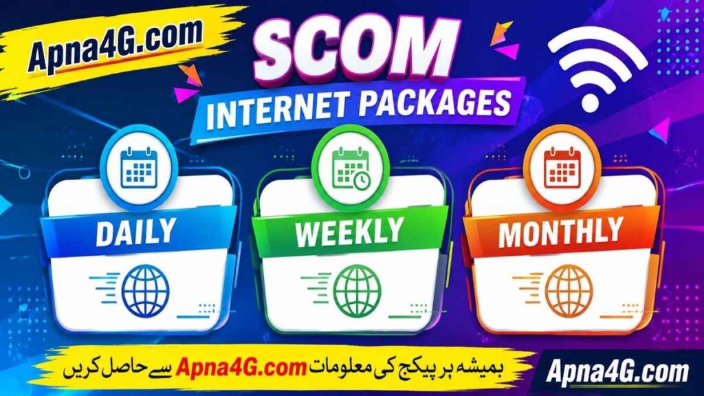 SCOM Internet Packages