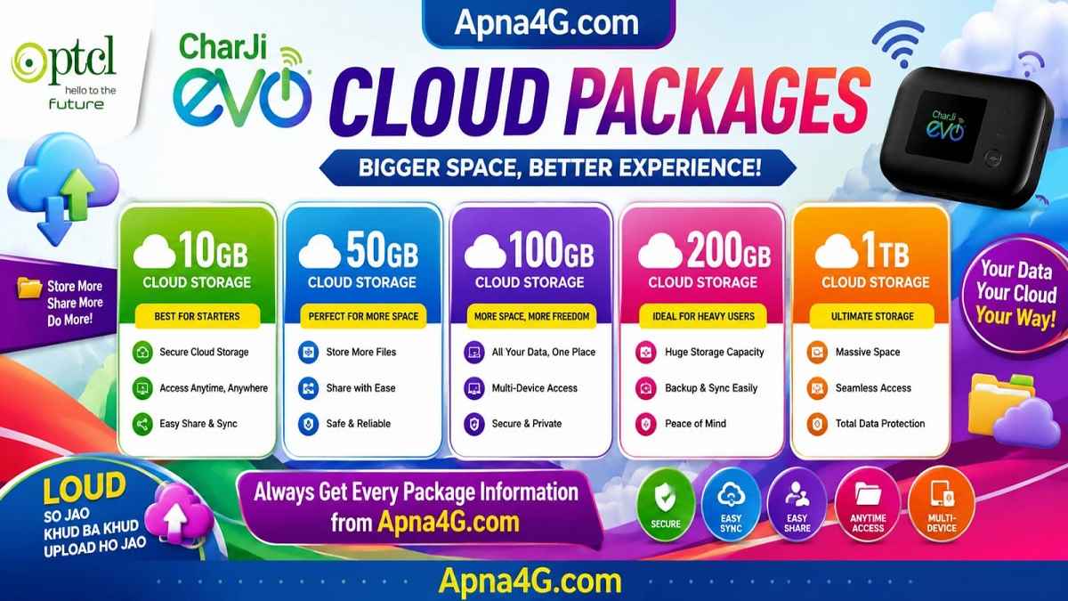 CharJi Evo Cloud Packages & Price