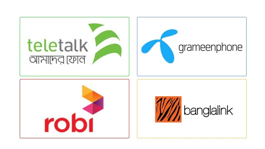 SIM Codes List (Which Operator in Bangladesh) Banglalink, Grameenphone, Robi, TeleTalk