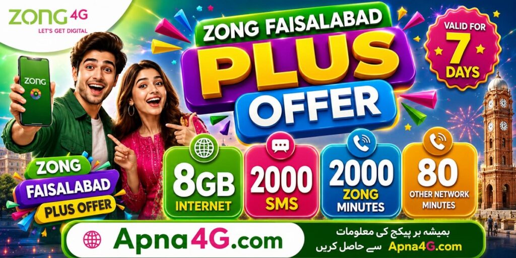 Zong Faisalabad Plus Offer 8GB
