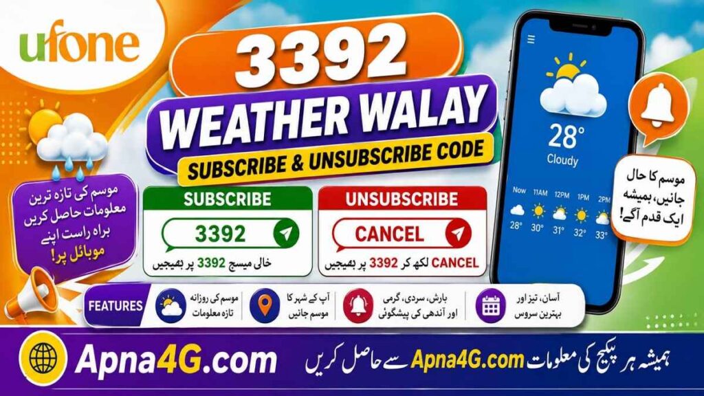 3392 Ufone
