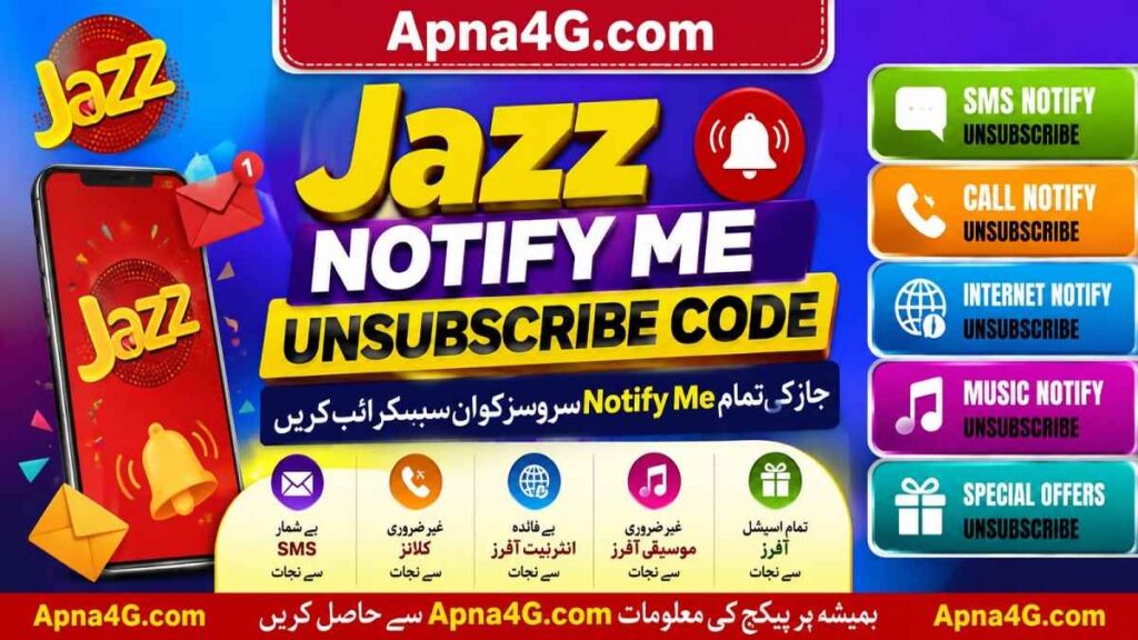 Unsubscribe Jazz Notify Me