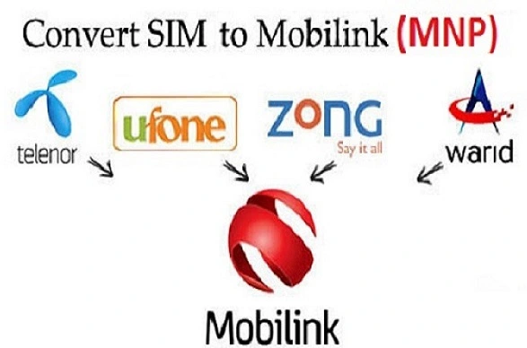 Convert Sim To Mobilink Jazz