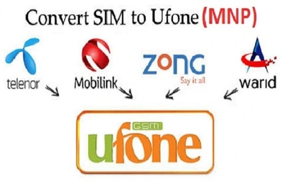 Convert Sim To Ufone