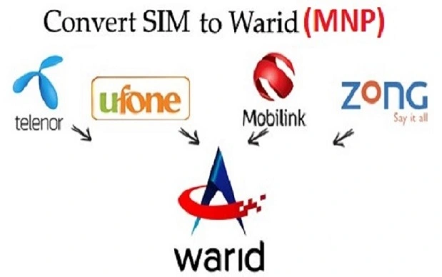 How To Change Network To Warid