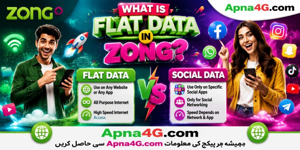 Flat Data in Zong info