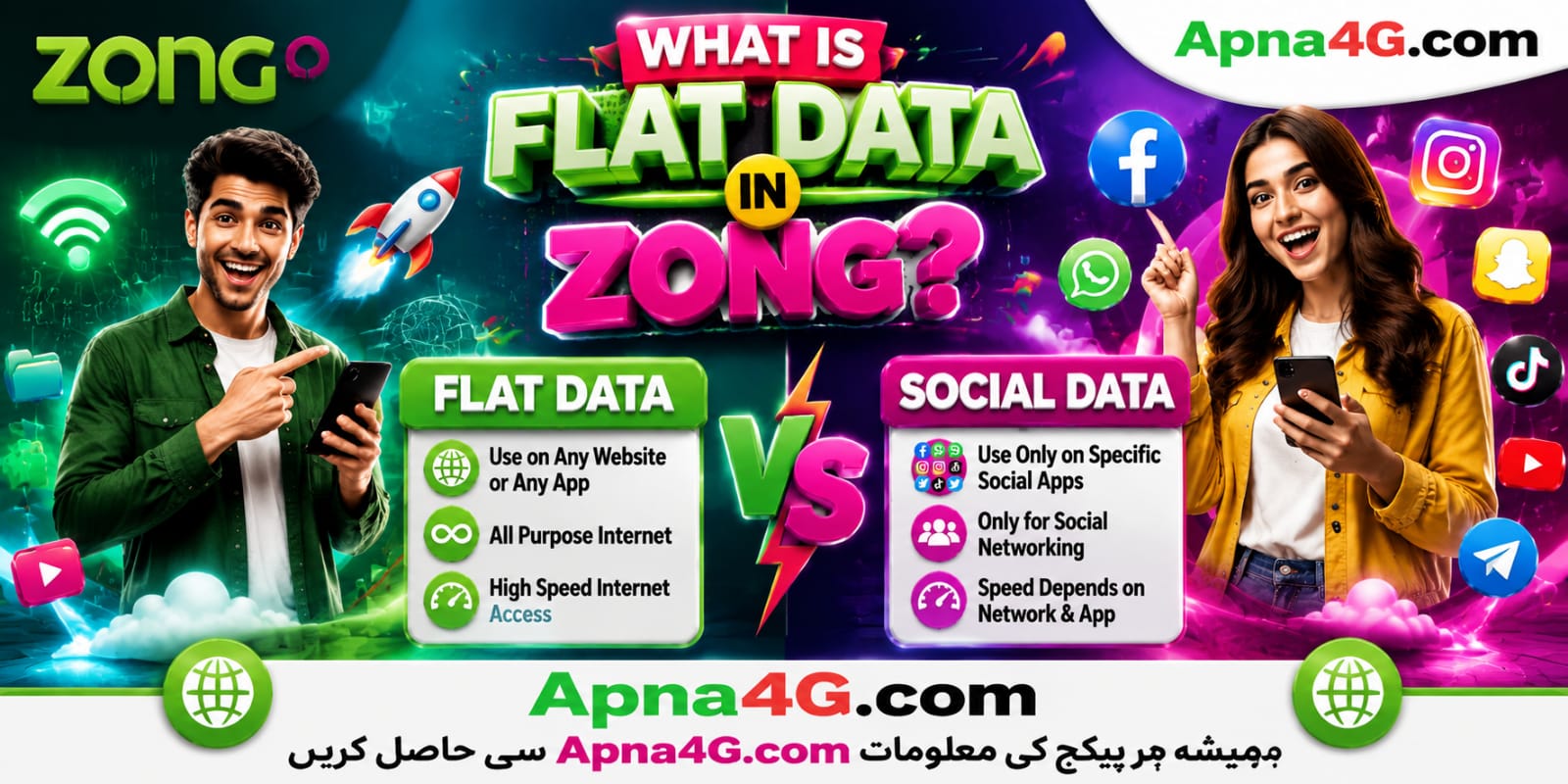 Flat Data in Zong info