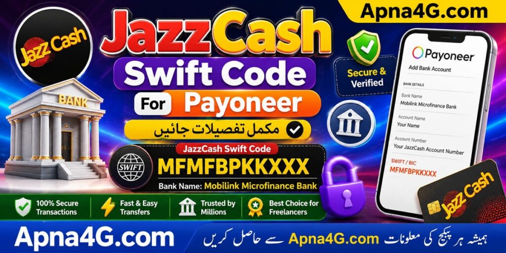 JazzCash Swift Code