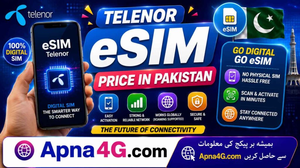 Telenor ESIM Details