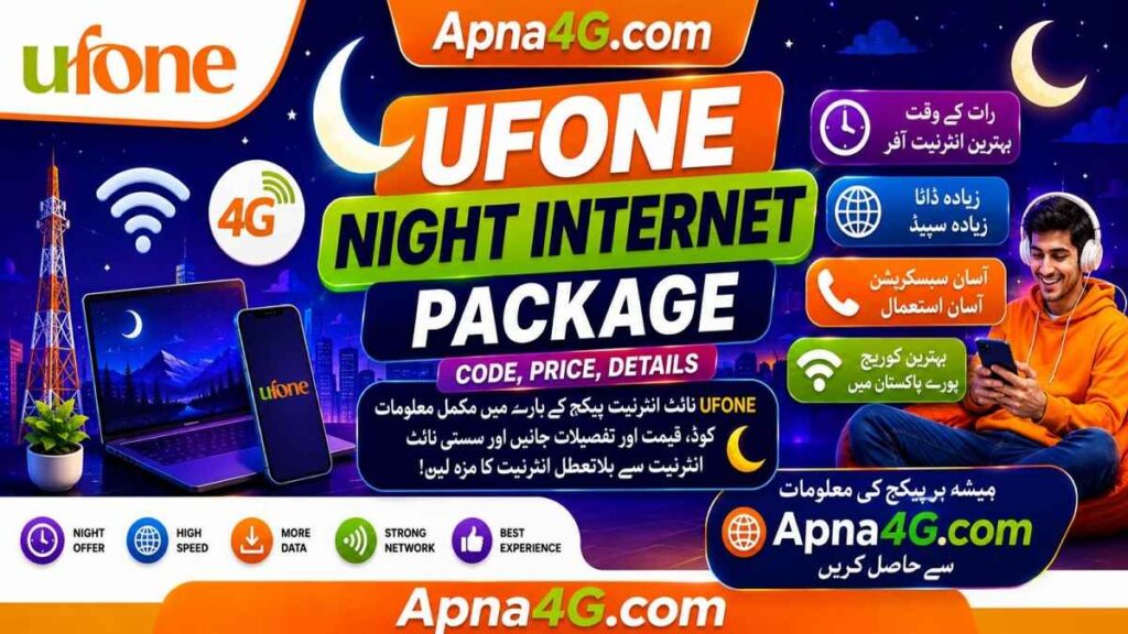 Ufone Night Internet Package