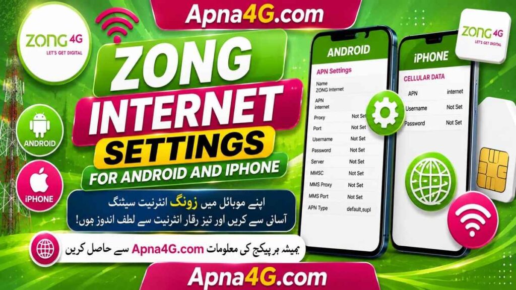 Zong Internet Settings APN