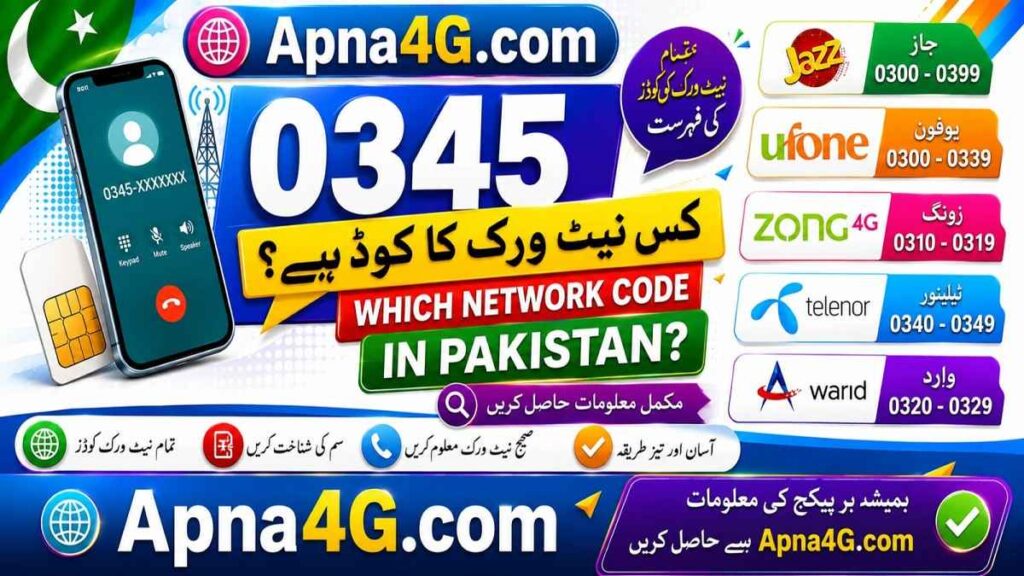 0345 Which Network Code in Pakistan
