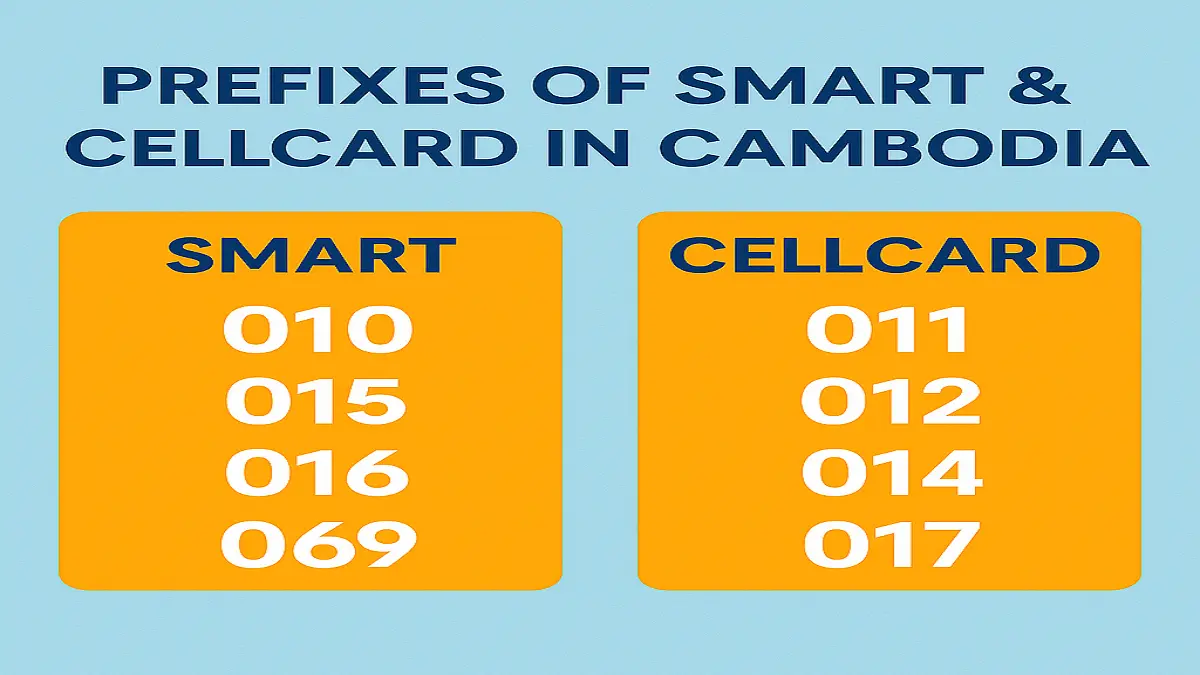 Prefixes Of Smart & Cellcard in Cambodia