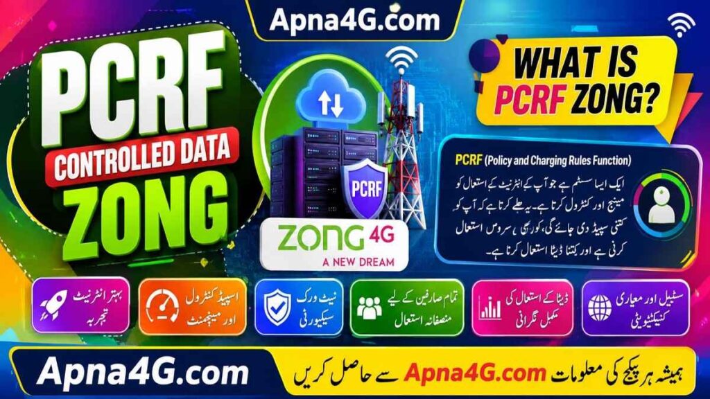 PCRF Controlled Data Zong