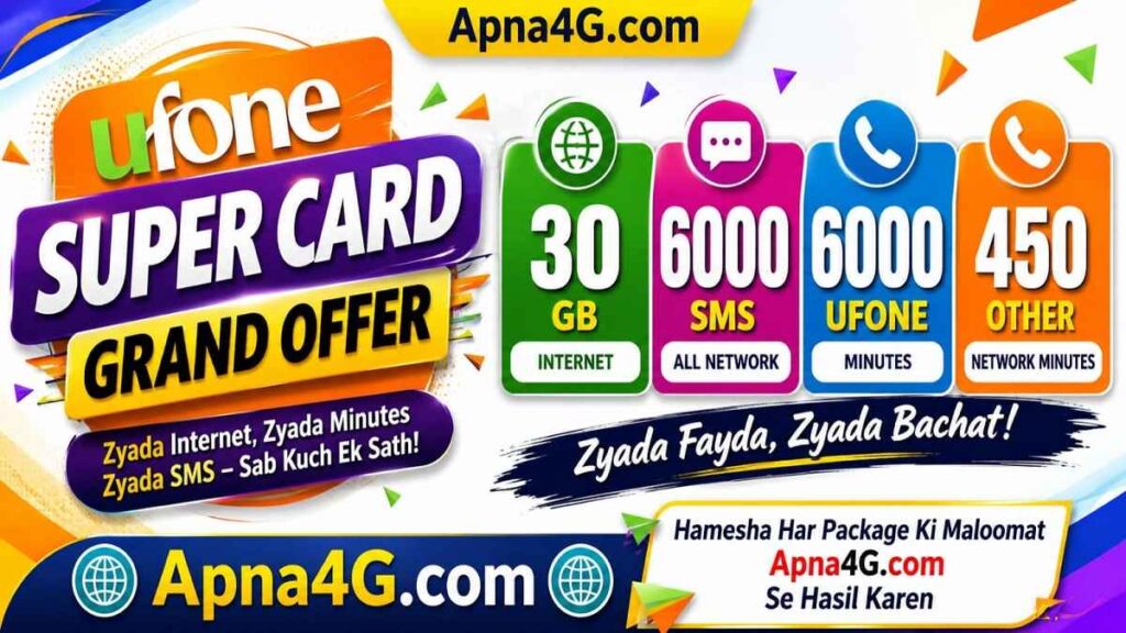 Ufone Super Card Details