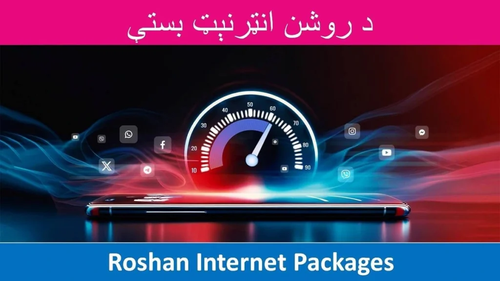 Roshan Internet Packages