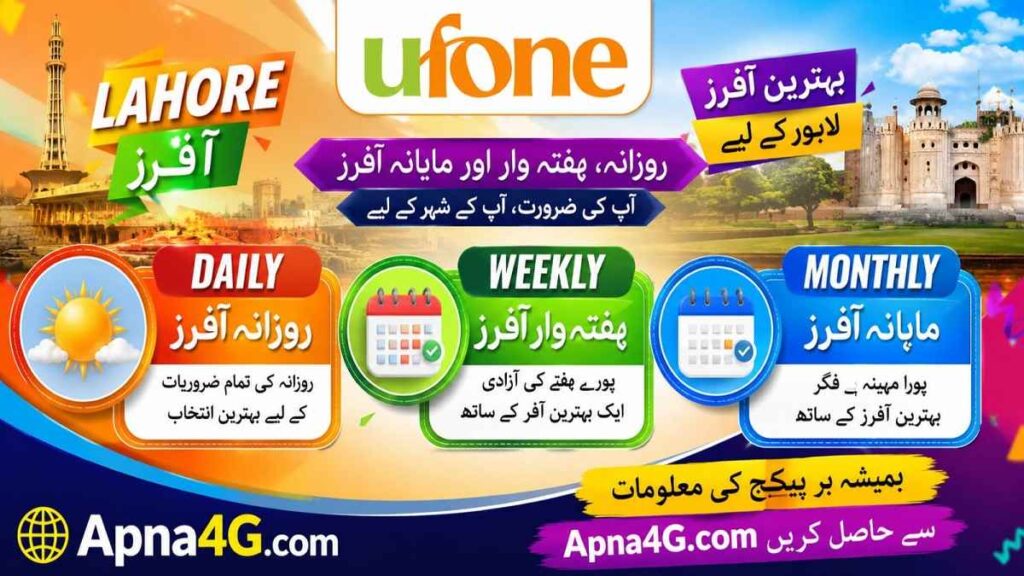 Ufone Lahore Offer Daily, Weekly, Monthly