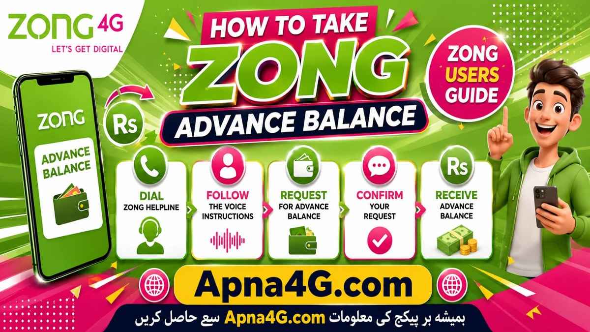 Zong Super Advance loan
