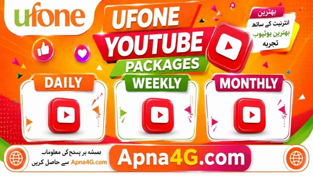 Ufone YouTube Packages With Price