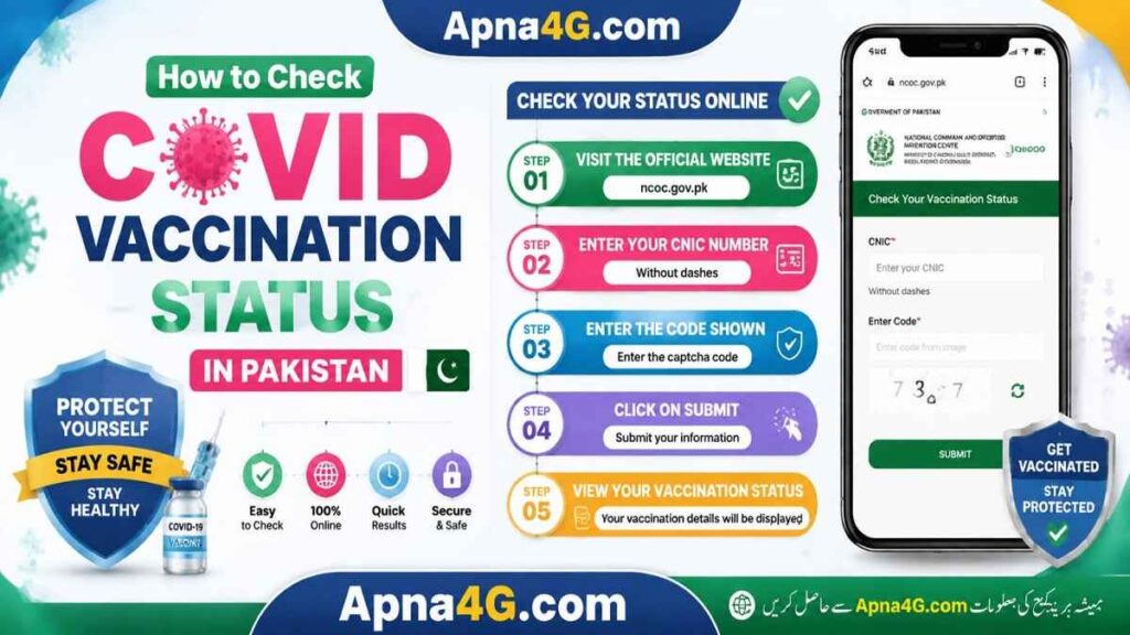 How To Check Vaccination Status Nadra