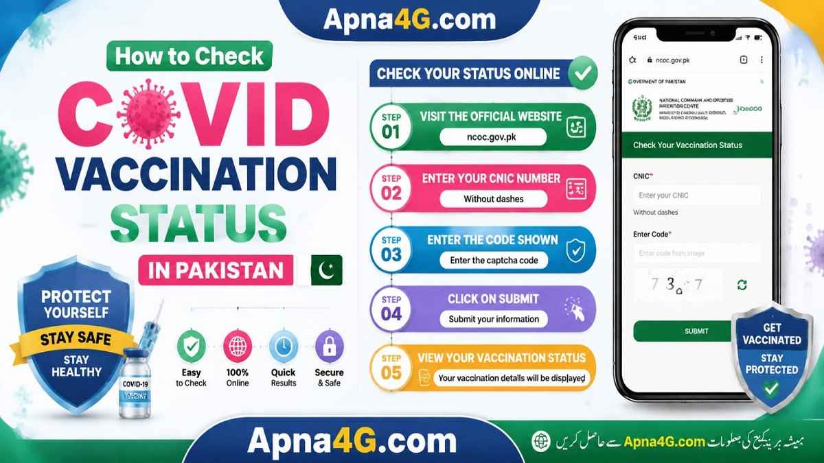 How To Check Vaccination Status Nadra