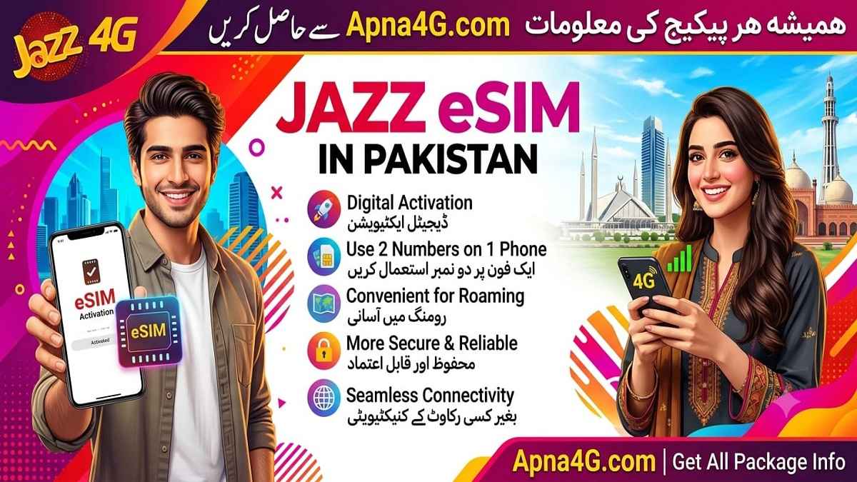 Esim Jazz Details